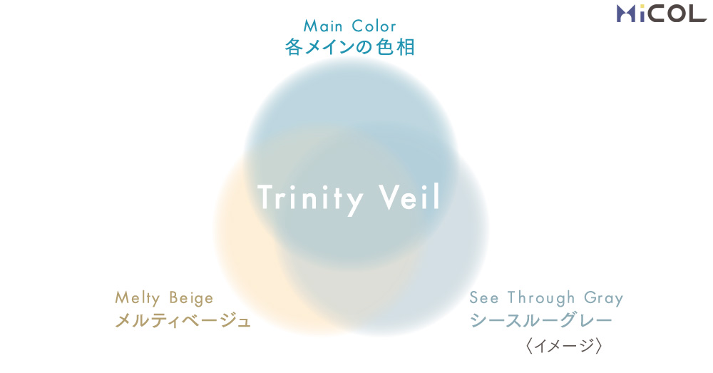 ホーユー　プロステップルミシャス　トリニティベール　メインカラー　各メインの色相　メルティベージュ　シースルーグレー　イメージ