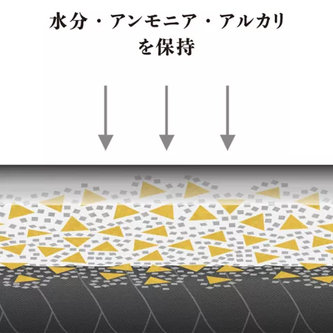 シュワルツコフ　テラ　テラとは　水分・アンモニア・アルカリを保持