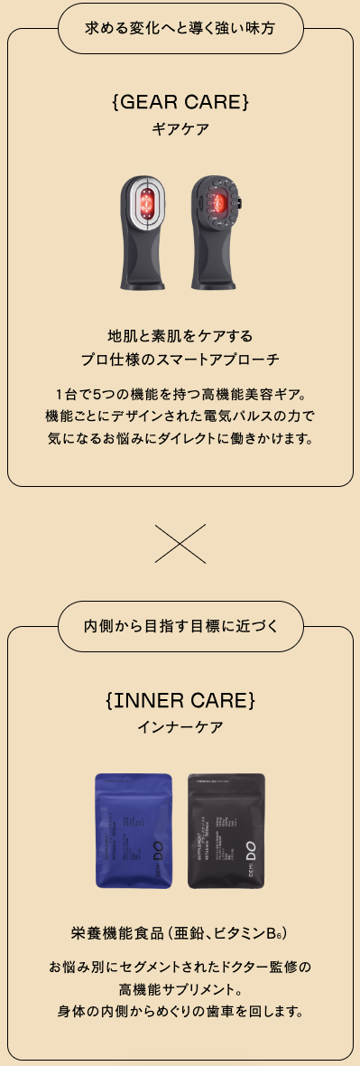 DEMI DEMI DO　デミ　デミドゥ　デミ　デミドゥ　求める変化へと導く強い味方＜ギアケア＞　地肌と素肌をケアするプロ仕様のスマートアプローチ　1台で5つの機能を持つ高機能美容ギア。機能ごとにデザインされた電気バルスの力で気になるお悩みにダイレクトに働きかけます。　内側から目指す目標に近づく＜インナーケア＞　栄養機能食品（亜鉛、ビタミンB6）　お悩み別にセグメントされたドクター監修の高機能サプリメント。身体の内側からめぐりの歯車を回します。