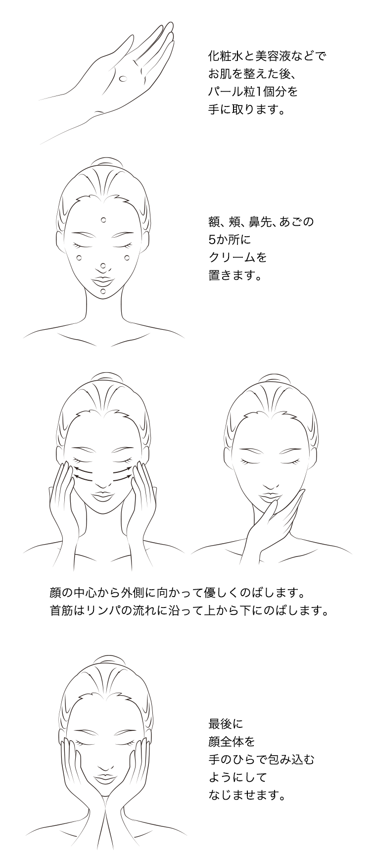 ロレアル　アレクサンドル　ドゥ　パリ　アンペリエル　グラン　クリーム　使い方