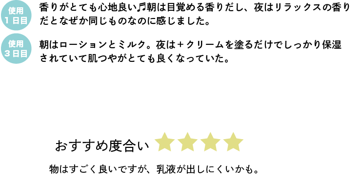 ULTOWA ウルトワ　スキンケアライン　化粧水　乳液