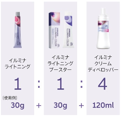 ウエラ　WELLA　イルミナカラー　新色　2024